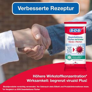 Produktbild für Desinfektionstücher SOS Intense