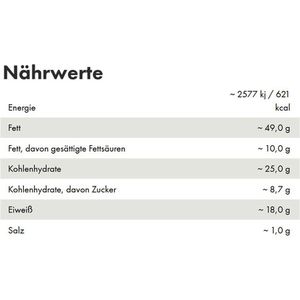 Produktbild für Cashewkerne JedenTag ganze Nüsse