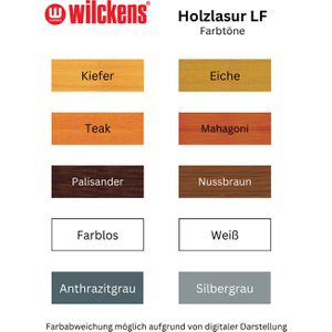 Produktbild für Holzlasur Wilckens LF, 2,5l