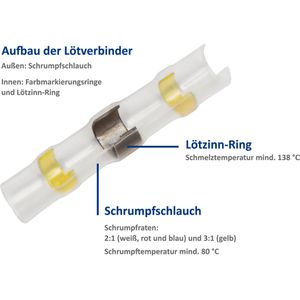 Produktbild für Lötverbinder McPower 1535579