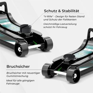 Produktbild für Gummiauflage CargoVA Universal, für Wagenheber, Set