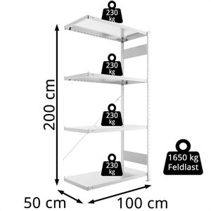 Produktbild für Anbauregal META-Regalbau 20011322, 4 Metallböden