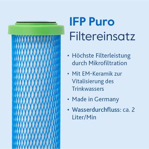 Produktbild für Wasserfilter-Ersatzfilter Carbonit EM 5 Premium Filterpatrone