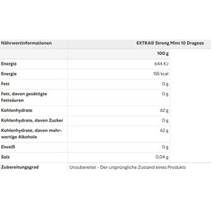 Produktbild für Kaugummis Extra Strong Mint