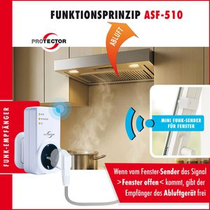 Produktbild für Abluftsteuerung Protector ASF 510 Funk
