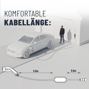 Produktbild für Elektroauto-Ladekabel Absina 301020, IP67, 6,4 m