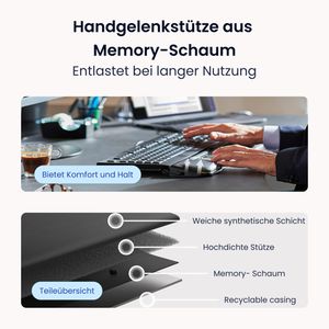 Produktbild für Maus Contour RollerMouse Pro3, RM-PRO3