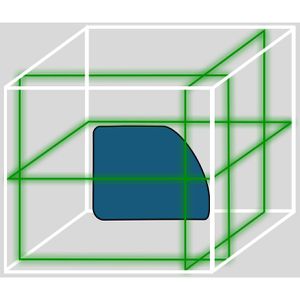 Produktbild für Kreuzlinienlaser Stabila LAX 600 G, 12-V, 3 x 360°