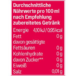 Produktbild für Sirup JUIZY-WOW Cherry Lemon, zuckerfrei