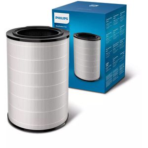 Luftreiniger Ersatzfilter