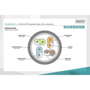 Produktbild für Netzwerkkabel Digitus DK-1843-VH-1, grün