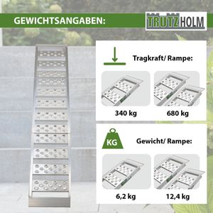 Produktbild für Auffahrrampe Trutzholm 39050, 1 Stück