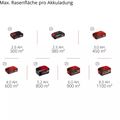 Produktbild in Größe 120
