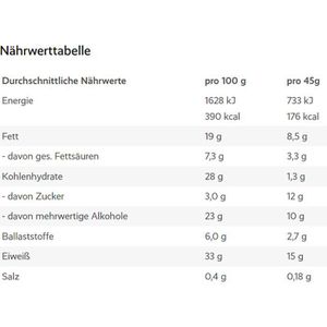 Produktbild für Proteinriegel Power-System Lower Carb, 18 Riegel