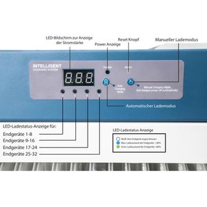 Produktbild für Laptopwagen Good-Connections GEMMA N32, weiß
