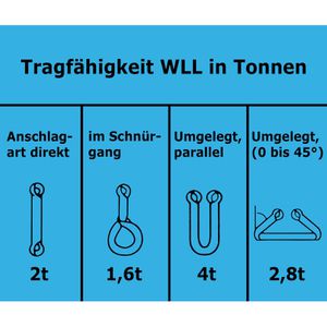 Produktbild für Hebeband Feldtmann 84542-1M, TECTOR