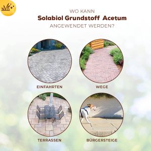 Produktbild für Grundstoff Solabiol Essig, Konzentrat