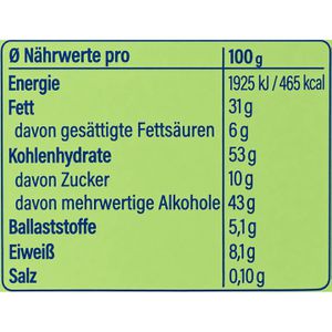 Produktbild für Nusscreme ahead No Added Sugar Spread, Crazy Pistachio