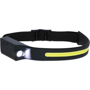 Produktbild für Stirnlampe Kerbl HeadFire 280 sensor LED, wiederaufladbar