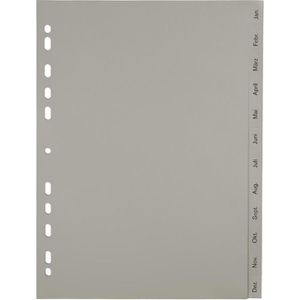 Register Böttcher-AG A4, Jan.-Dez.