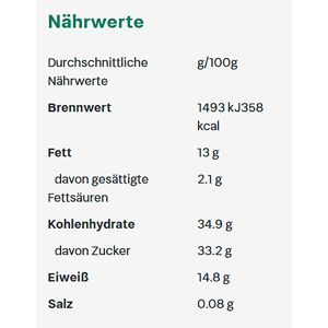 Produktbild für Paprika Ostmann geräuchert