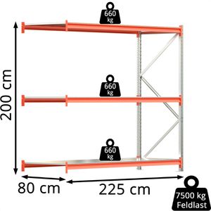 Produktbild für Anbauregal Regalwerk EMMA, 3 Metallböden
