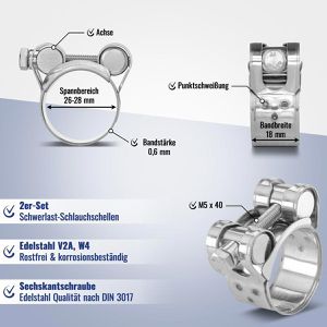 Produktbild für Schlauchschelle Poppstar 1010897, Klasse W4