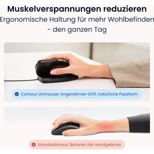 Produktbild für Maus Contour Unimouse, CDUMBK21001
