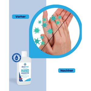Produktbild für Desinfektionsmittel deusmed ViraPROTECT Plus
