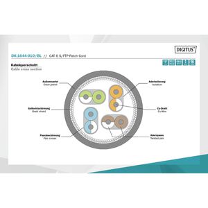 Produktbild für Netzwerkkabel Digitus DK-1644-100/BL, schwarz