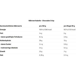 Produktbild für Proteinriegel Best-Body-Nutrition Crunch Bar, 12 Riegel