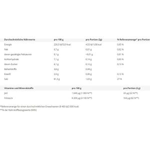 Produktbild für Salz Bad-Reichenhaller Kräuter Salz, im Streuer
