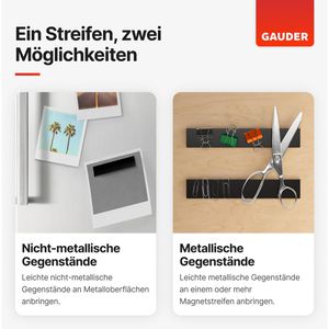 Produktbild für Magnetschilder Gauder MTS-150x25x2-3M-6pc