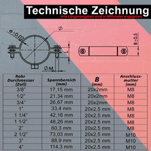 Produktbild für Rohrschelle PRIOstahl 617, 1 1/2 Zoll, Schraubrohrschelle