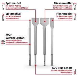 Produktbild für Meißel Einhell 240285, SDS+