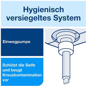Produktbild für Seife Tork Premium Hand Washing, 420810, S1