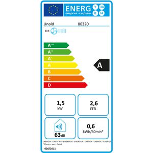 Produktbild für Klimagerät Unold 86320, 5K, Caravan, 5000 BTU/h