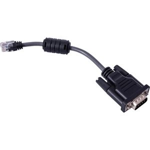 Seriell-Adapter