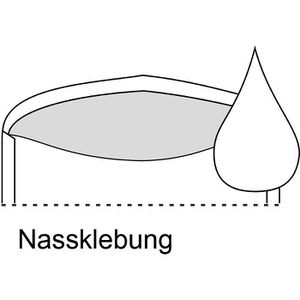 Produktbild für Briefumschläge Blanke weiß/transparent, C6