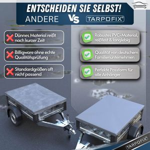 Produktbild für Anhänger-Plane Tarpofix FP5-GR, wasserdichte Flachplane
