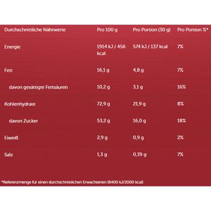 Produktbild für Popcorn Werthers-Original Caramel Popcorn, verzehrfertig