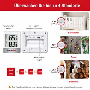 Produktbild für Thermometer ThermoPro TP200C, mit LC-Display, digital