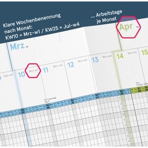 Produktbild für Urlaubsplaner weekview SW11218, Projektplaner, Jahr 2027