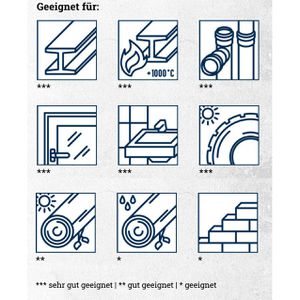 Produktbild für Industriemarker Lyra 4040, weiß