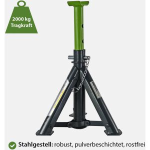 Produktbild für Unterstellbock Trutzholm 72724, Tragkraft 2t