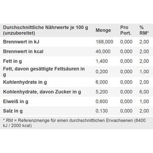 Produktbild für Haferdrink Edeka aus europäischem Hafer, Classic, BIO