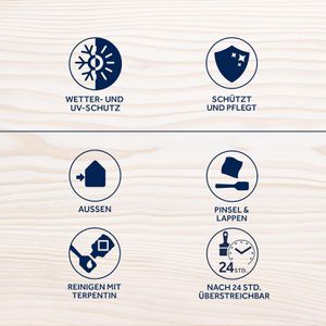 Produktbild für Holzöl Bondex Lärchen-Öl, 3,0l