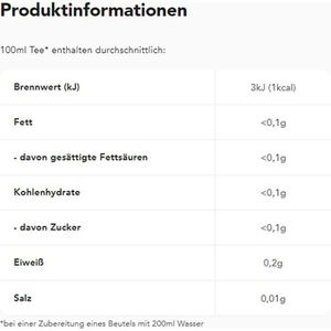 Produktbild für Tee Teekanne Luxury Cup Green Tea Greetings, BIO