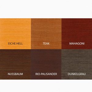 Produktbild für Holzlasur Bondex Wetterschutz-Lasur, 2,5l