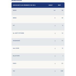 Produktbild für Nudeln Barilla Linguine n.13